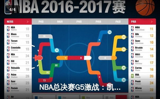 NBA总决赛G5激战：凯尔特人主场加时逆转勇士，塔图姆狂砍44分创纪录 - 4