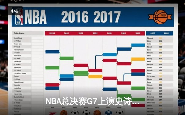 NBA总决赛G7上演史诗对决 掘金险胜热火卫冕成功 - 4