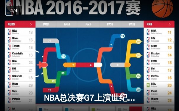 NBA总决赛G7上演世纪逆转，丹佛掘金加时险胜波士顿凯尔特人卫冕成功 - 4