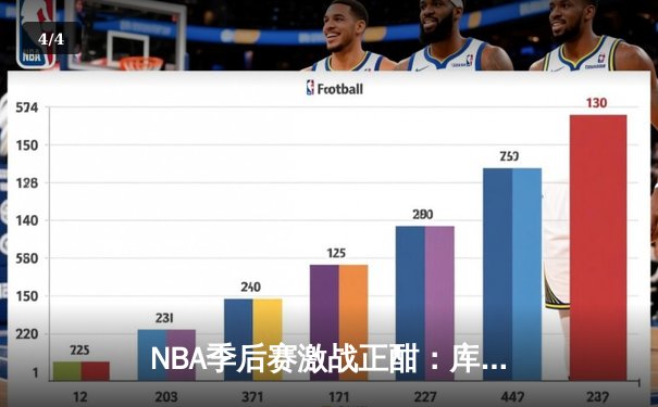 NBA季后赛激战正酣：库里狂砍50分助勇士逆转独行侠，系列赛战成2-2平 - 4